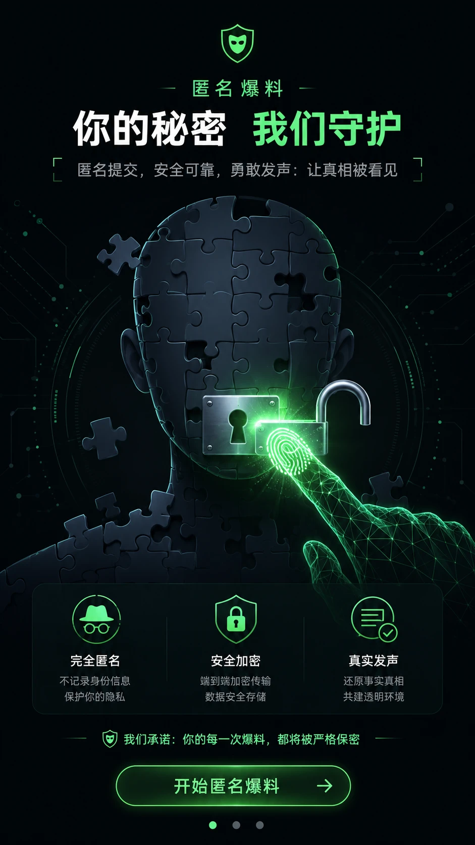 匿名投稿与隐私保护说明